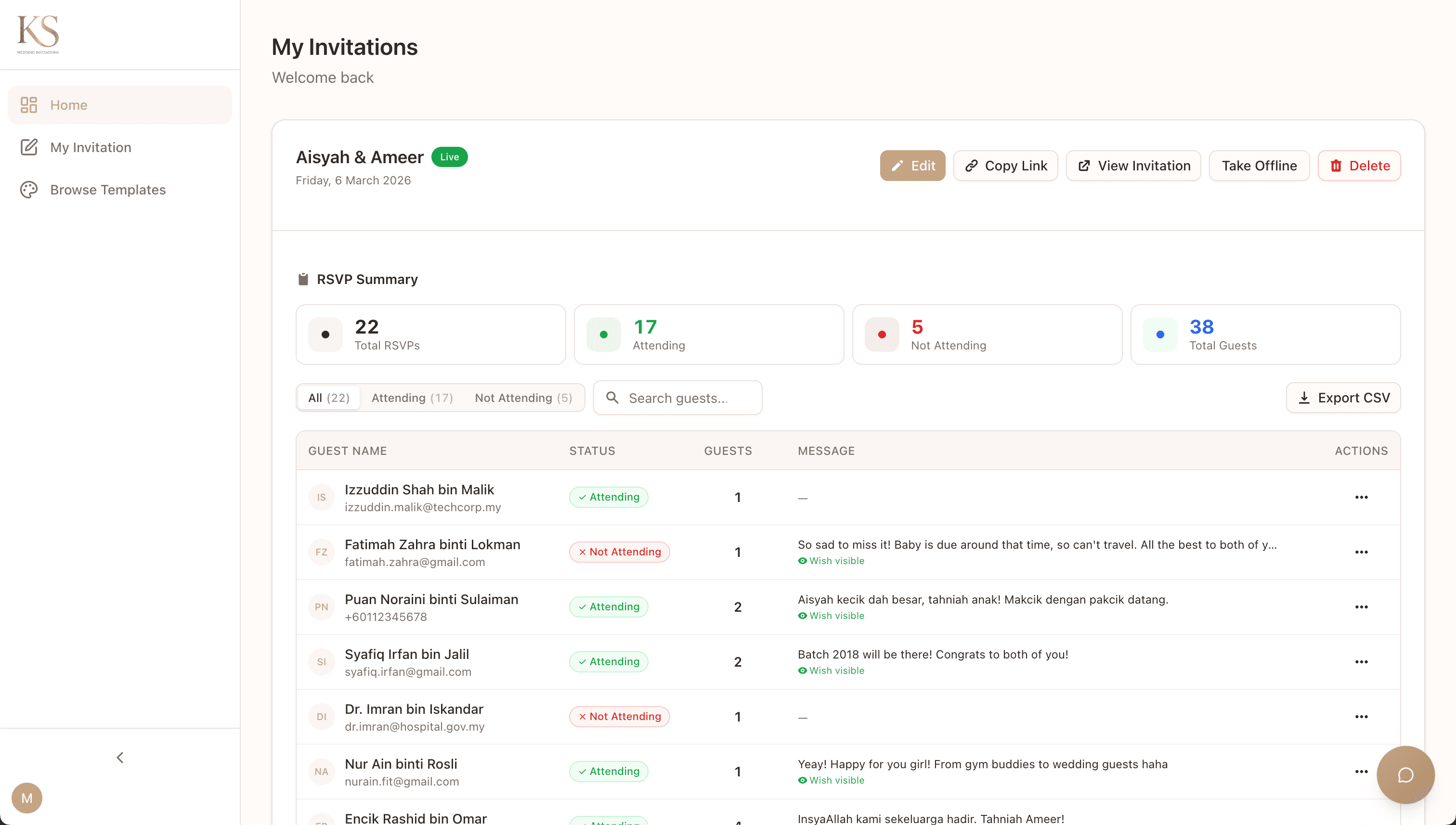 RSVP tracking dashboard showing guest responses